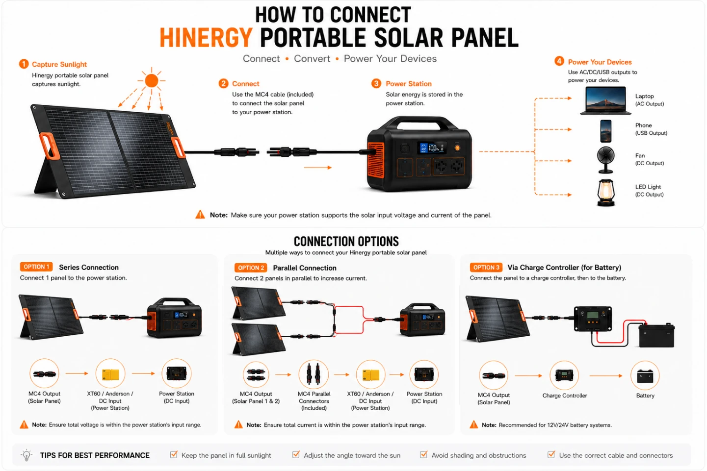 How to Connect a Portable Solar Panel
