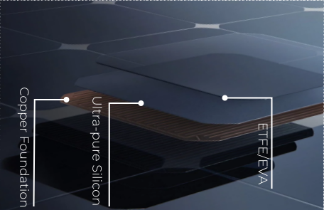 IBC Back-Contact Solar Cell Conventional Monocrystalline Flexible Solar Cell